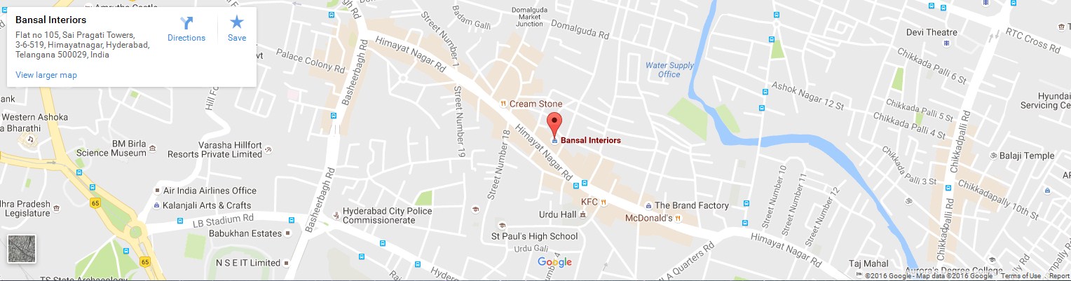 Best Astrologer Hyderabad