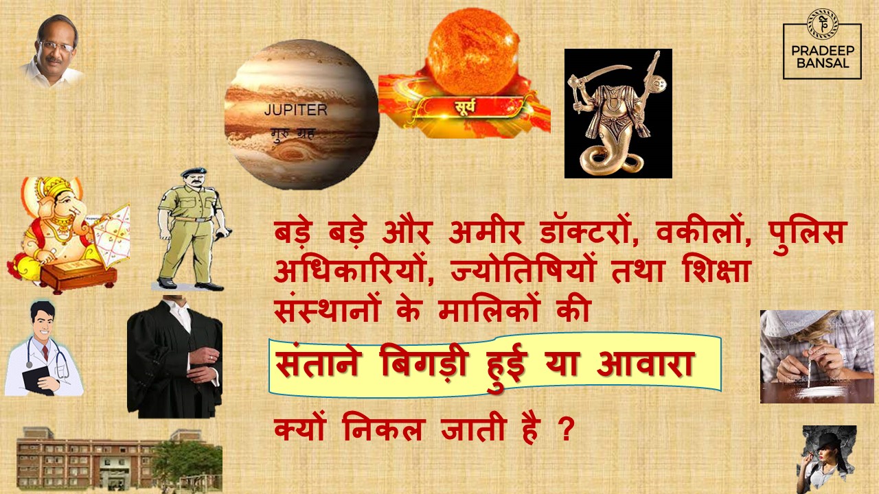 Best Astrologer Hyderabad